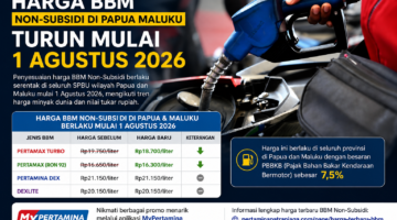 Harga BBM Non-Subsidi di Papua Maluku Turun Mulai 1 Agustus 2026